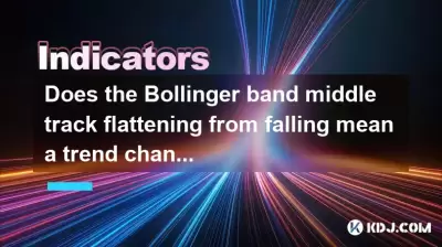 Does the Bollinger band middle track flattening from falling mean a trend change?