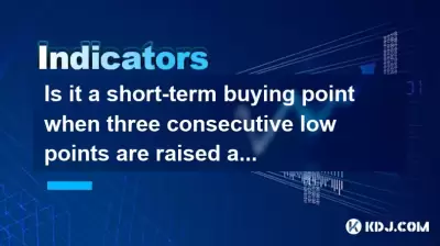 Est-ce un point d'achat à court terme lorsque trois points faibles consécutifs sont soulevés au niveau de 30 minutes?