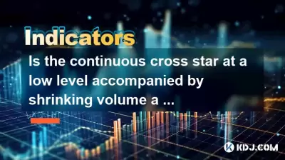 Is the continuous cross star at a low level accompanied by shrinking volume a precursor to a change in the market?