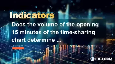 Does the volume of the opening 15 minutes of the time-sharing chart determine the trend of the whole day?