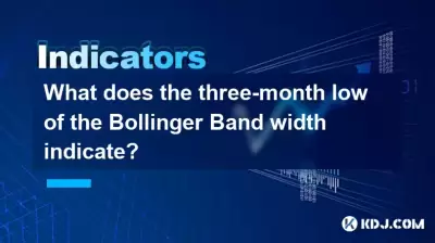 Was zeigt der dreimonatige Tief der Bollinger-Bandbreite?