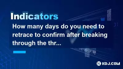 三年壓力水平突破後，您需要回縮幾天？