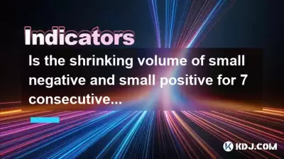 Is the shrinking volume of small negative and small positive for 7 consecutive days at the low level a signal of a change in the market? Is the shrinking volume of small negative and small positive for 7 consecutive days at the low level a signal of a change in the market?