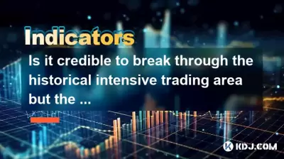 突破歷史密集的貿易領域是可信的，但數量不足？