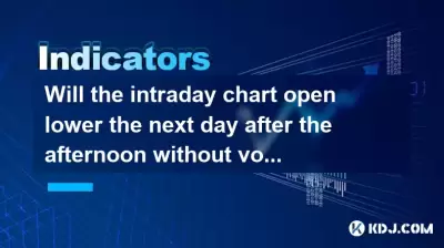 Wird sich das Intraday -Diagramm am nächsten Tag nach dem Nachmittag ohne Volumen niedriger öffnen?