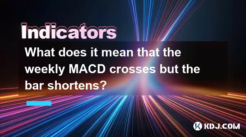 每周的MACD越过,但条缩短了这意味着什么? 每周的MACD越过,但条缩短了这意味着什么?