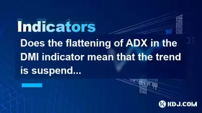 DMI指標中ADX的變平是否意味著趨勢被暫停？