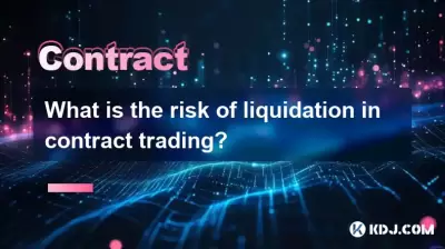 What is the risk of liquidation in contract trading?
