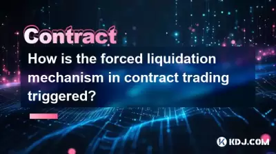合同交易中的強制清算機制是如何觸發的？