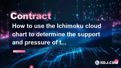 Wie kann ich das Ichimoku -Cloud -Diagramm verwenden, um die Unterstützung und den Druck des Vertrags zu bestimmen?