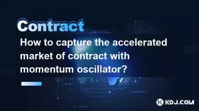 如何使用動量振盪器捕獲合同的加速市場？