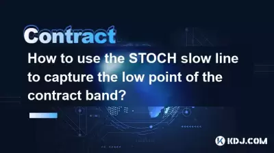 How to use the STOCH slow line to capture the low point of the contract band?
