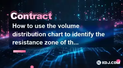 如何使用音量分配圖來確定合同的阻力區？