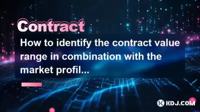 How to identify the contract value range in combination with the market profile?