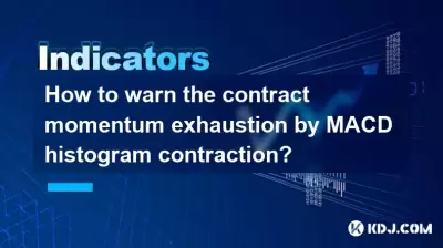 How to warn the contract momentum exhaustion by MACD histogram contraction? How to warn the contract momentum exhaustion by MACD histogram contraction?