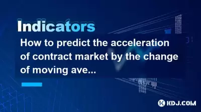 How to predict the acceleration of contract market by the change of moving average slope?