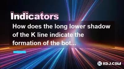 K線的長下陰影如何表示合同底部的形成？