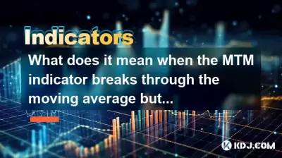 MTMインジケーターが移動平均を破るが、価格が上昇しないとはどういう意味ですか？