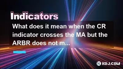 What does it mean when the CR indicator crosses the MA but the ARBR does not move?
