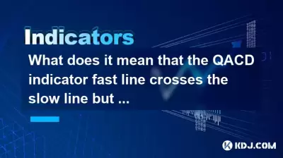 QACDインジケータファストラインがスローラインを横切るが、体積が増加しないということはどういう意味ですか？