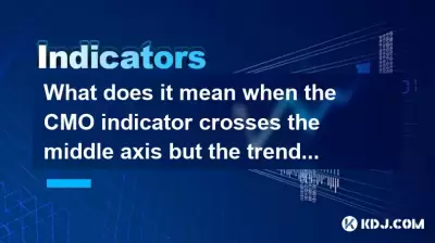 What does it mean when the CMO indicator crosses the middle axis but the trend is not strong? What does it mean when the CMO indicator crosses the middle axis but the trend is not strong?