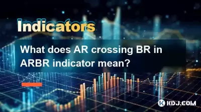 What does AR crossing BR in ARBR indicator mean? What does AR crossing BR in ARBR indicator mean?