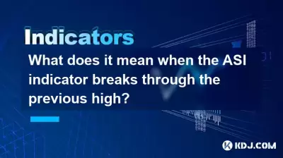 What does it mean when the ASI indicator breaks through the previous high? What does it mean when the ASI indicator breaks through the previous high?