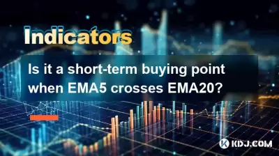 Ist es ein kurzfristiger Kaufpunkt, wenn EMA5 EMA20 überquert?