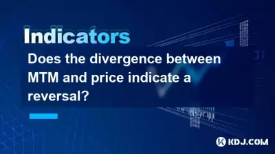 Does the divergence between MTM and price indicate a reversal? Does the divergence between MTM and price indicate a reversal?
