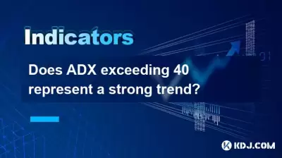 Ist ADX über 40 einen starken Trend?