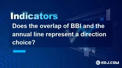 Does the overlap of BBI and the annual line represent a direction choice?