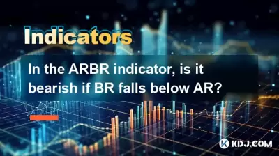 In the ARBR indicator, is it bearish if BR falls below AR? In the ARBR indicator, is it bearish if BR falls below AR?