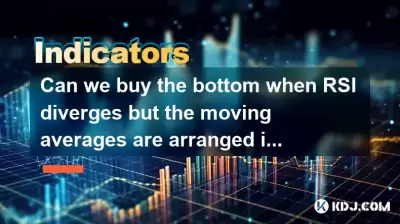Können wir den Boden kaufen, wenn RSI abweicht, aber die sich bewegenden Durchschnittswerte in einem bärischen Muster angeordnet sind?
