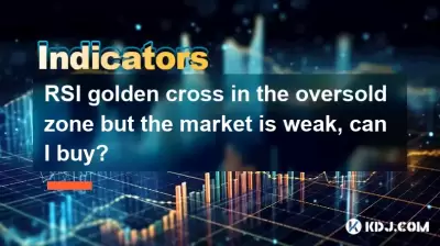 RSI golden cross in the oversold zone but the market is weak, can I buy?