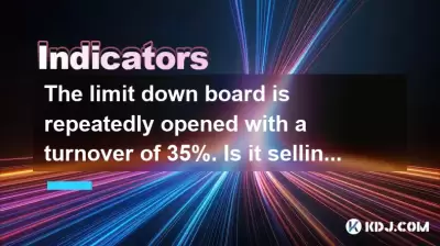 リミットダウンボードは、35%の売上高で繰り返し開かれます。販売または購入ですか? リミットダウンボードは、35%の売上高で繰り返し開かれます。販売または購入ですか?