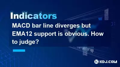 MACD bar line diverges but EMA12 support is obvious. How to judge?