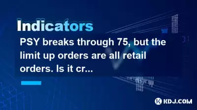 PSY bricht 75 durch, aber die Grenzwertaufträge sind alle Einzelhandelsaufträge. Ist es glaubwürdig?