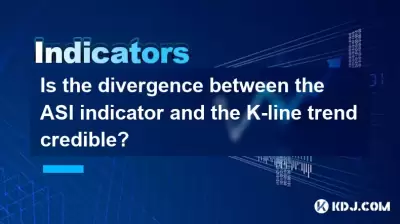 Ist die Divergenz zwischen dem ASI-Indikator und dem K-Line-Trend glaubwürdig?