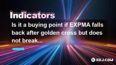 Ist es ein Einkaufspunkt, wenn Expma nach Golden Cross zurückfällt, aber nicht brechen?