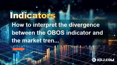How to interpret the divergence between the OBOS indicator and the market trend? How to interpret the divergence between the OBOS indicator and the market trend?