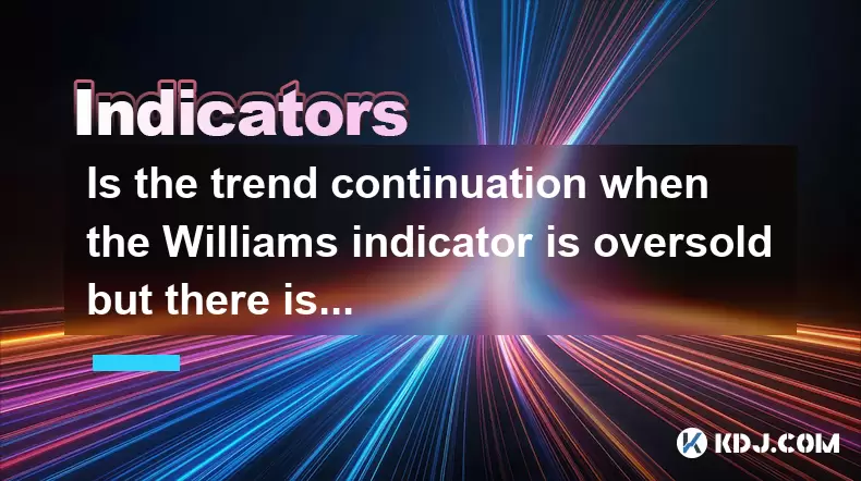Is the trend continuation when the Williams indicator is oversold but there is no rebound? Is the trend continuation when the Williams indicator is oversold but there is no rebound?