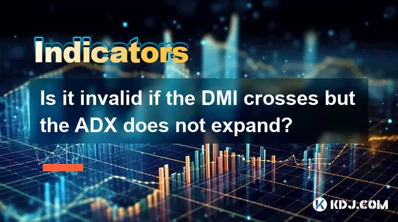 Ist es ungültig, wenn der DMI kreuzt, aber der ADX nicht erweitert? Ist es ungültig, wenn der DMI kreuzt, aber der ADX nicht erweitert?
