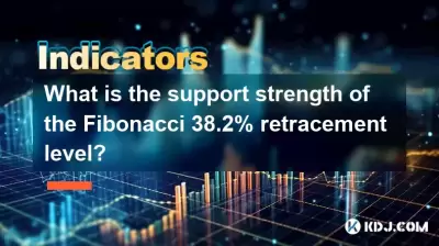 Quelle est la force de support du niveau de retracement de Fibonacci 38,2%?