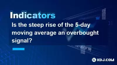 L'augmentation abrupte de la moyenne mobile de 5 jours est-elle un signal exagéré?