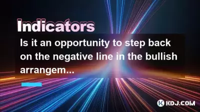 Is it an opportunity to step back on the negative line in the bullish arrangement of the moving average?