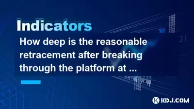 매주 수준에서 플랫폼을 뚫고 나온 후 합리적인 되돌아가 얼마나 깊습니까? 매주 수준에서 플랫폼을 뚫고 나온 후 합리적인 되돌아가 얼마나 깊습니까?