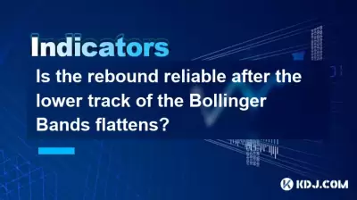 Ist der Abpraller nach dem unteren Spur der Bollinger -Bänder zuverlässig? Ist der Abpraller nach dem unteren Spur der Bollinger -Bänder zuverlässig?