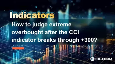 在CCI指标突破+300之后，如何判断极端超额购买？