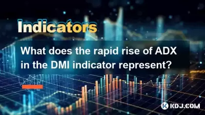 What does the rapid rise of ADX in the DMI indicator represent? What does the rapid rise of ADX in the DMI indicator represent?