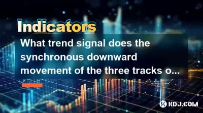 Welches Trendsignal bedeutet die synchrone Abwärtsbewegung der drei Tracks der Bollinger -Bänder?